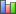 Statistiken
